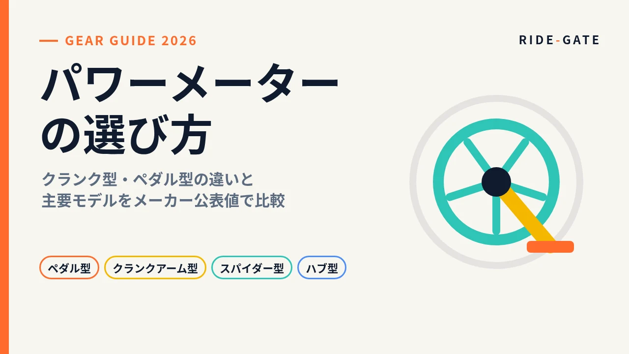 パワーメーターの選び方【2026年版】｜ペダル型・クランクアーム型・スパイダー型・ハブ型の4タイプを示したアイキャッチ