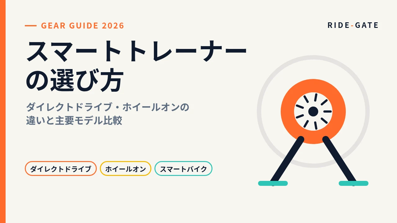 スマートトレーナーの選び方【2026年版】｜ダイレクトドライブ・ホイールオン・スマートバイクの3タイプを示したアイキャッチ